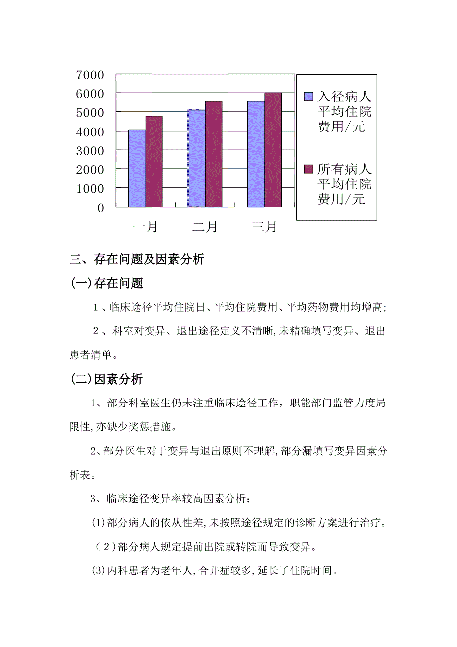 第一季度临床路径汇总_第4页