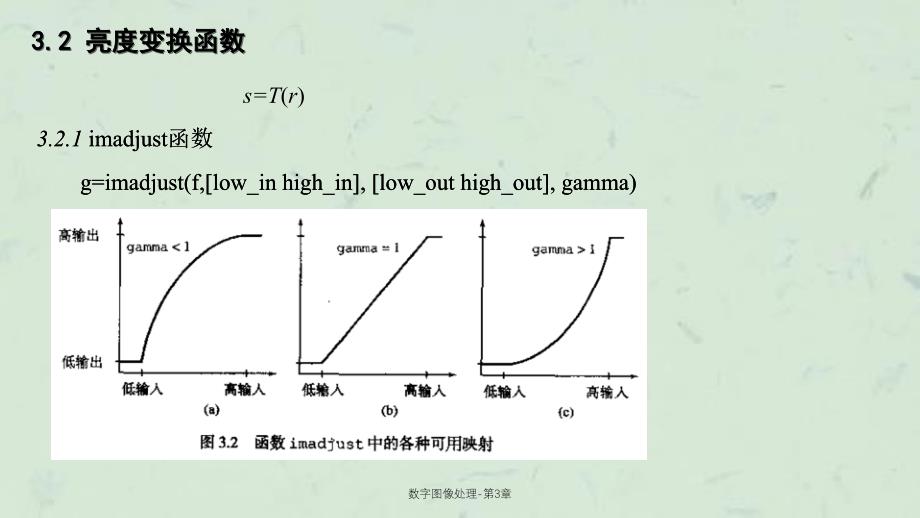 数字图像处理第3章ppt课件_第2页