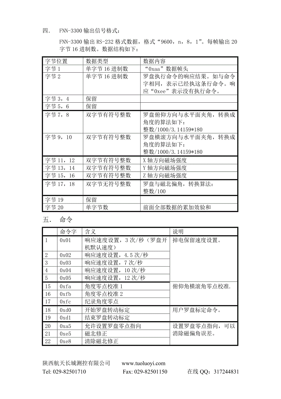 三维电子罗盘_第2页