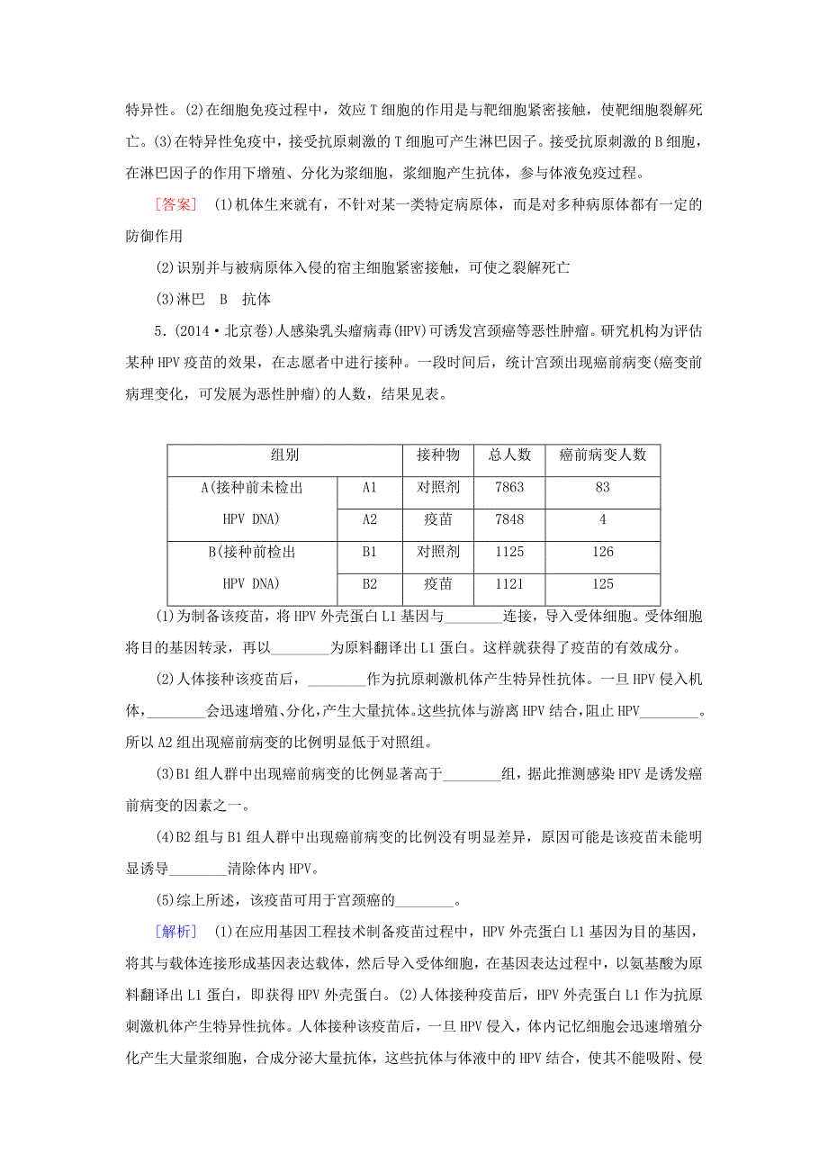 （课标版）高考生物一轮总复习 专题专练 免疫调节（必修3）-人教版高三必修3生物试题_第3页