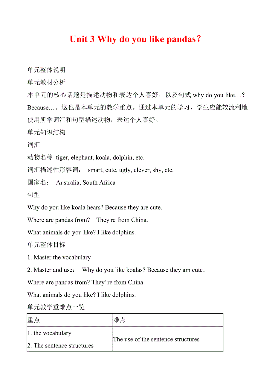 Unit 3 Why do you like pandas？_第1页