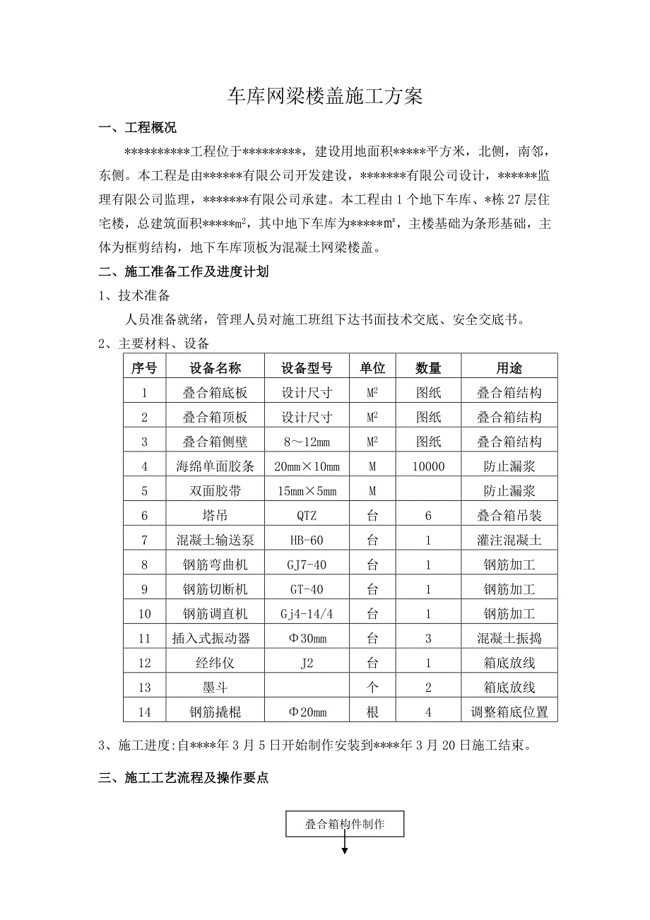 车库网梁楼盖施工方案_第1页