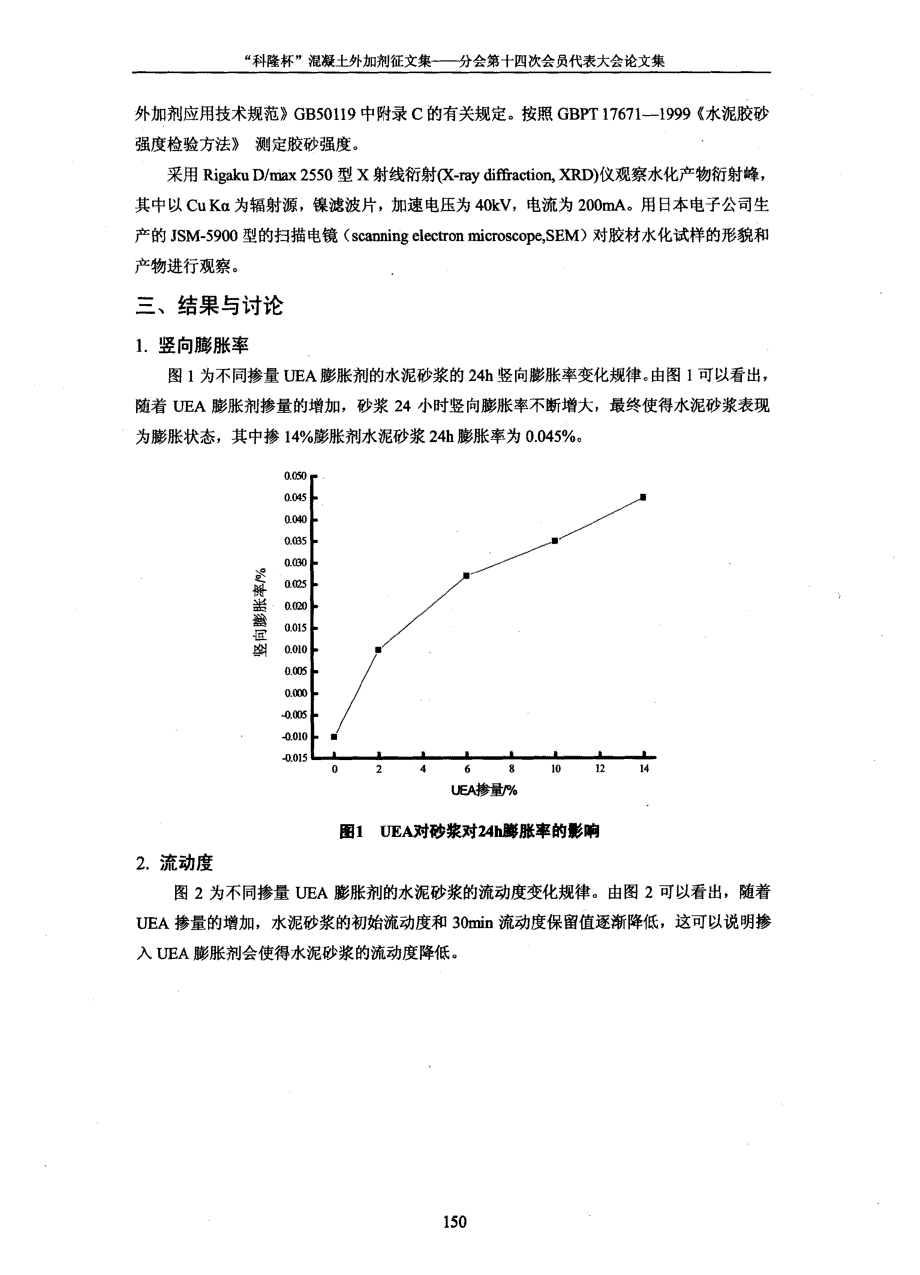 UEA膨胀剂改性大流动度水泥砂浆及机理性研究_第3页