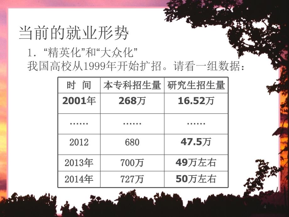 团日活动模板自作PPT精选文档_第4页