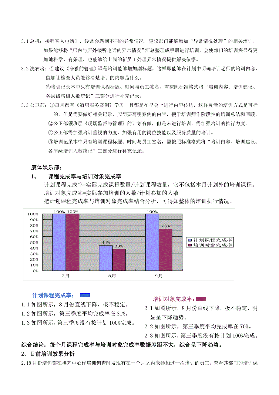 培训部第三季度数据分析_第4页