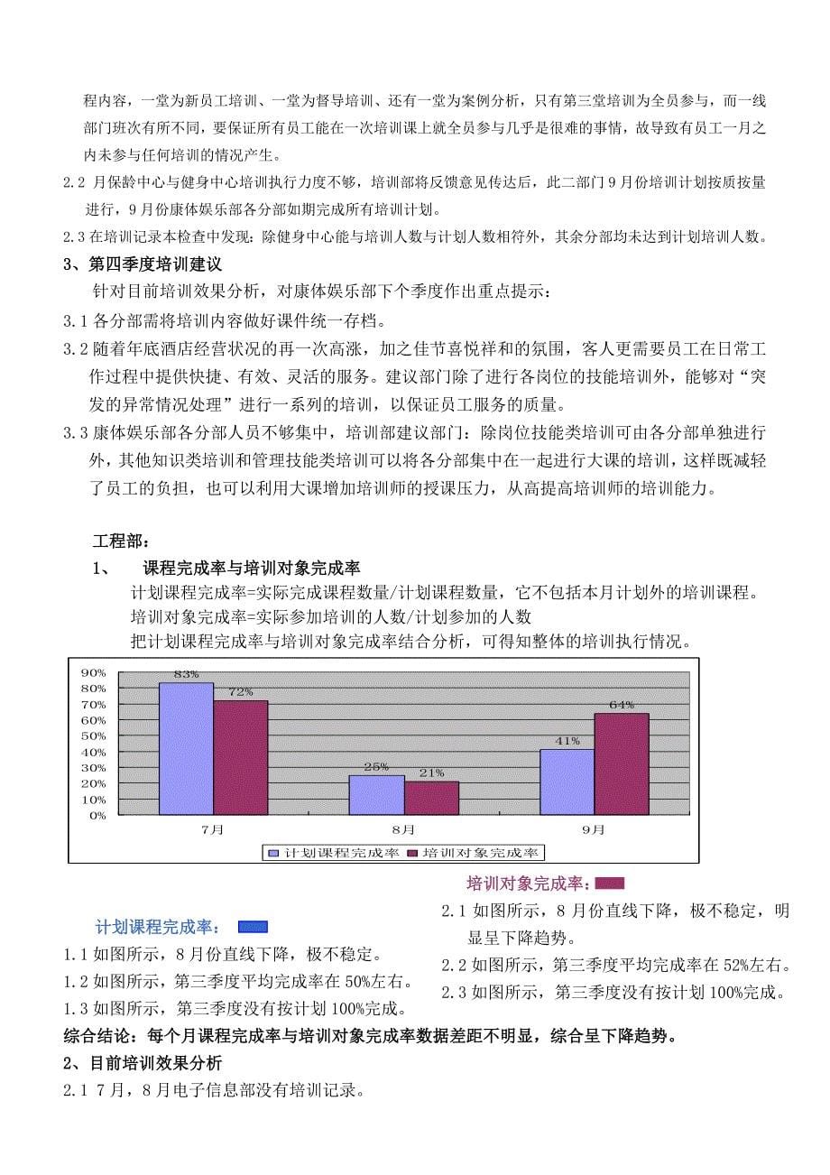 培训部第三季度数据分析_第5页