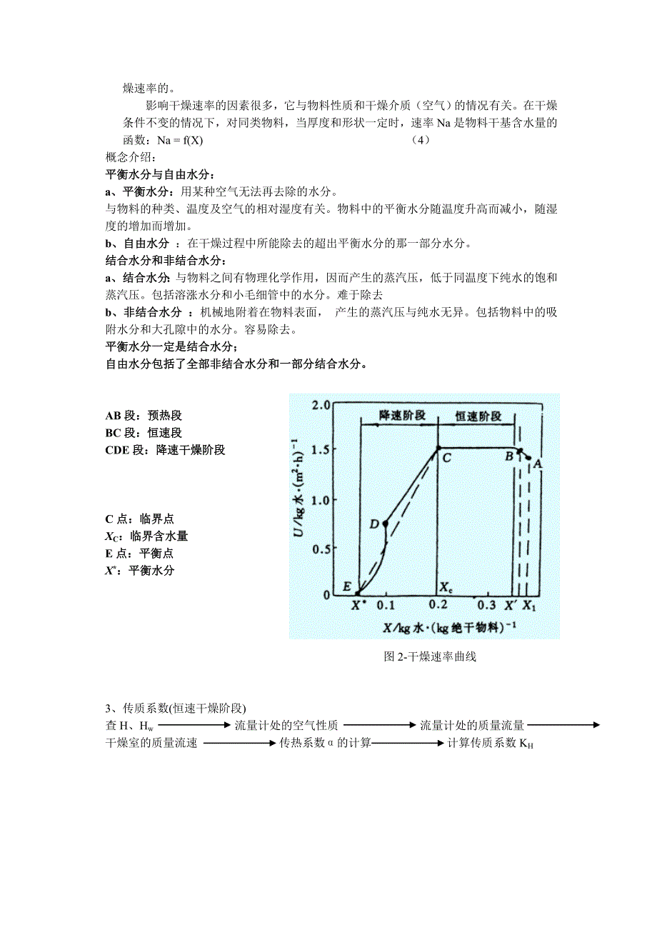 A18说明书-洞道干燥-基本-黄淮_第2页