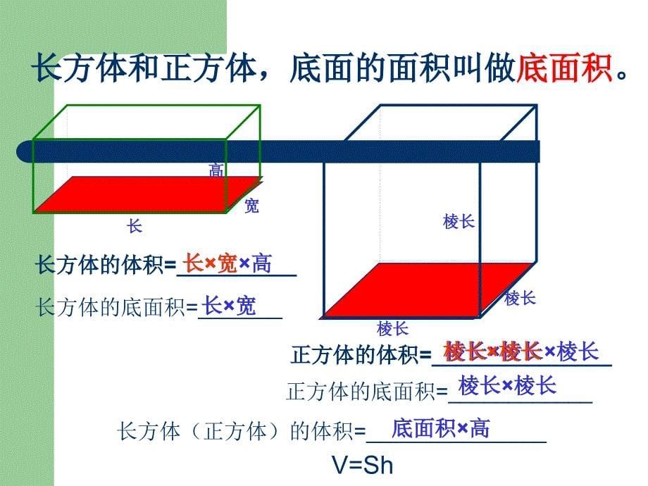 复件长方体和正方体体积的统一公式ppt课件_第5页