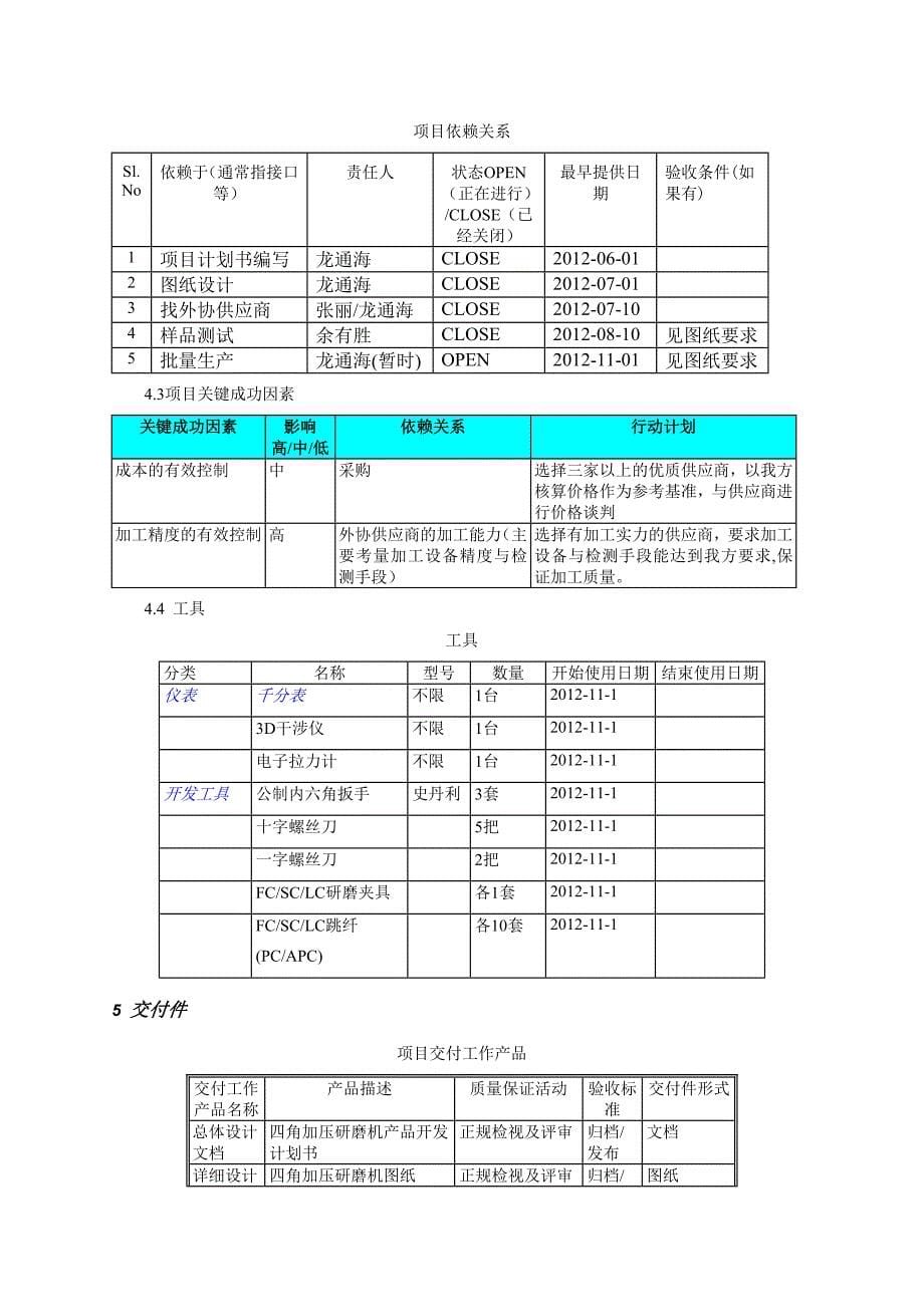 产品开发项目计划书_第5页