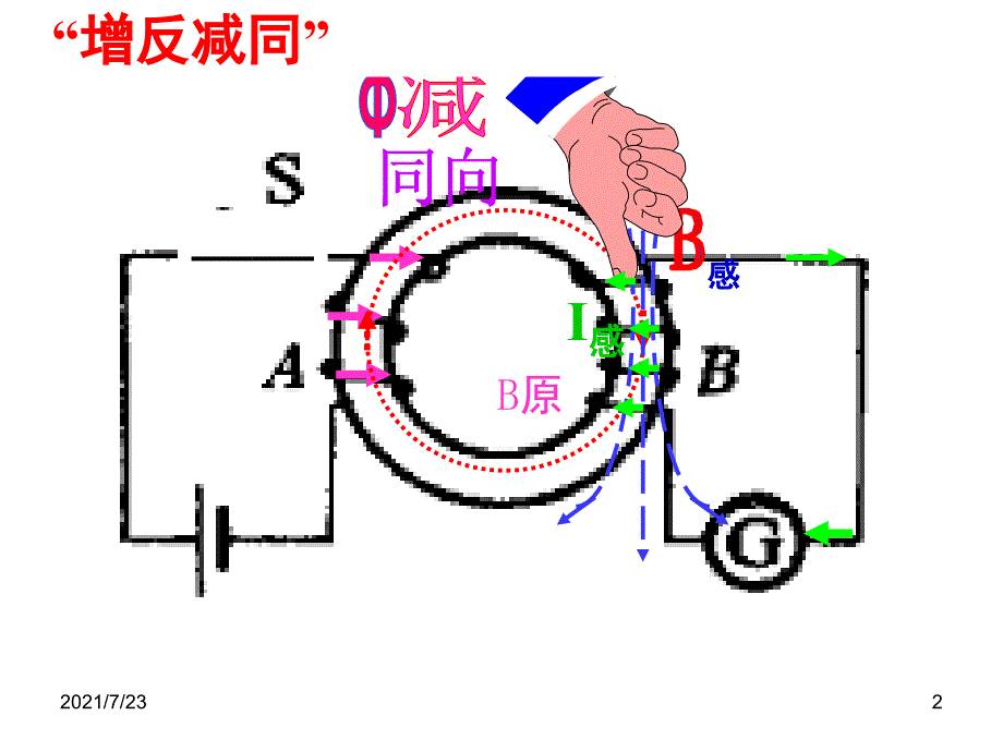 高二物理选修32第四章4.6互感和自感PPT课件_第2页