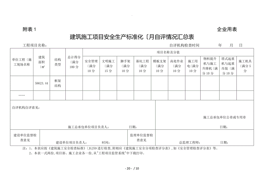 建筑施工安全生产标准化考评实施(样表)_第1页