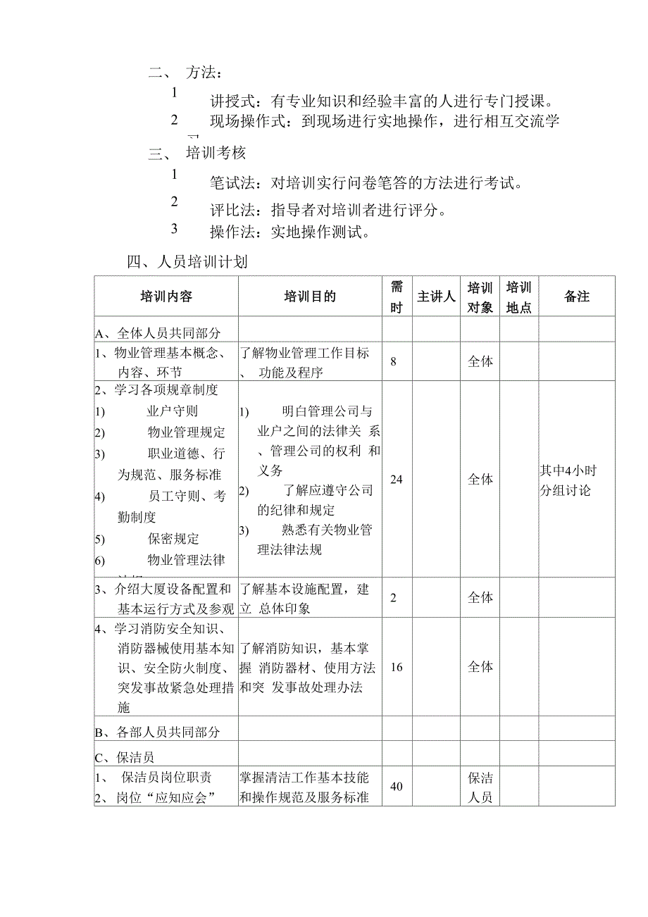 保洁培训内容_第2页