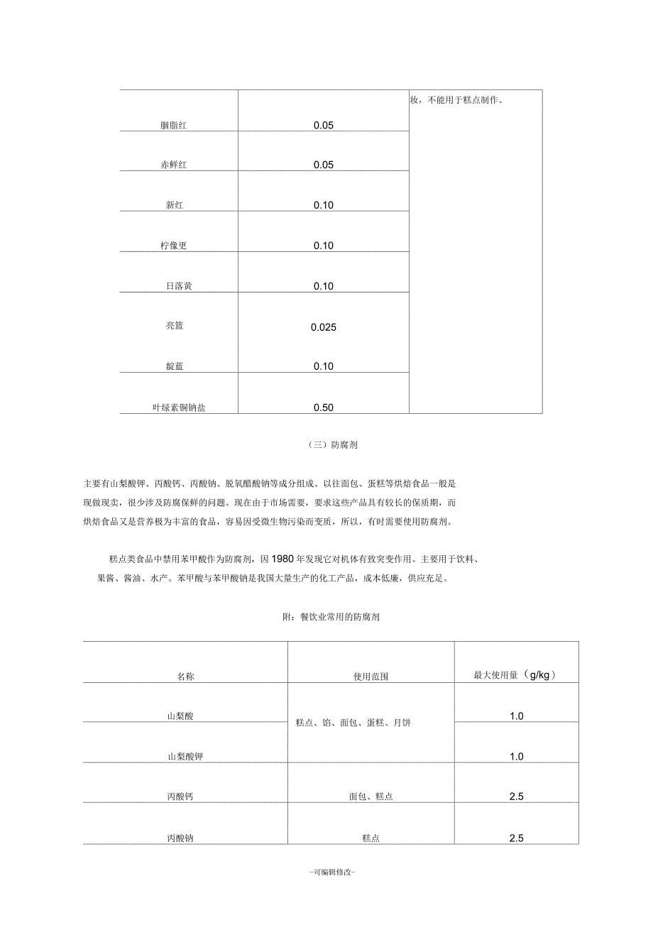 餐饮业使用食品添加剂的基本常识_第5页