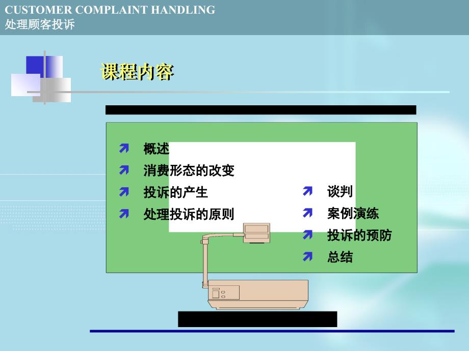 《处理顾客投诉》PPT课件_第3页