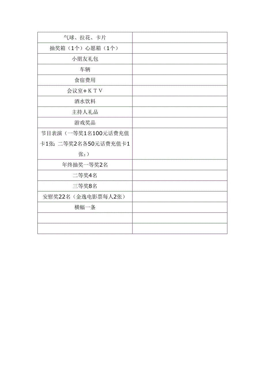 公司年会策划方案(2天一夜)_第4页