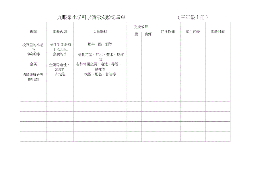 小学科学演示与分组实验记录单_第1页