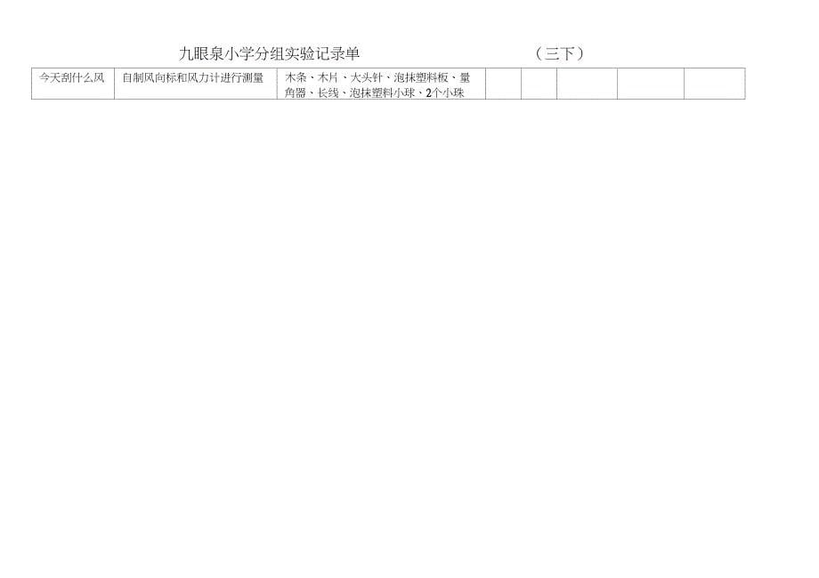 小学科学演示与分组实验记录单_第5页