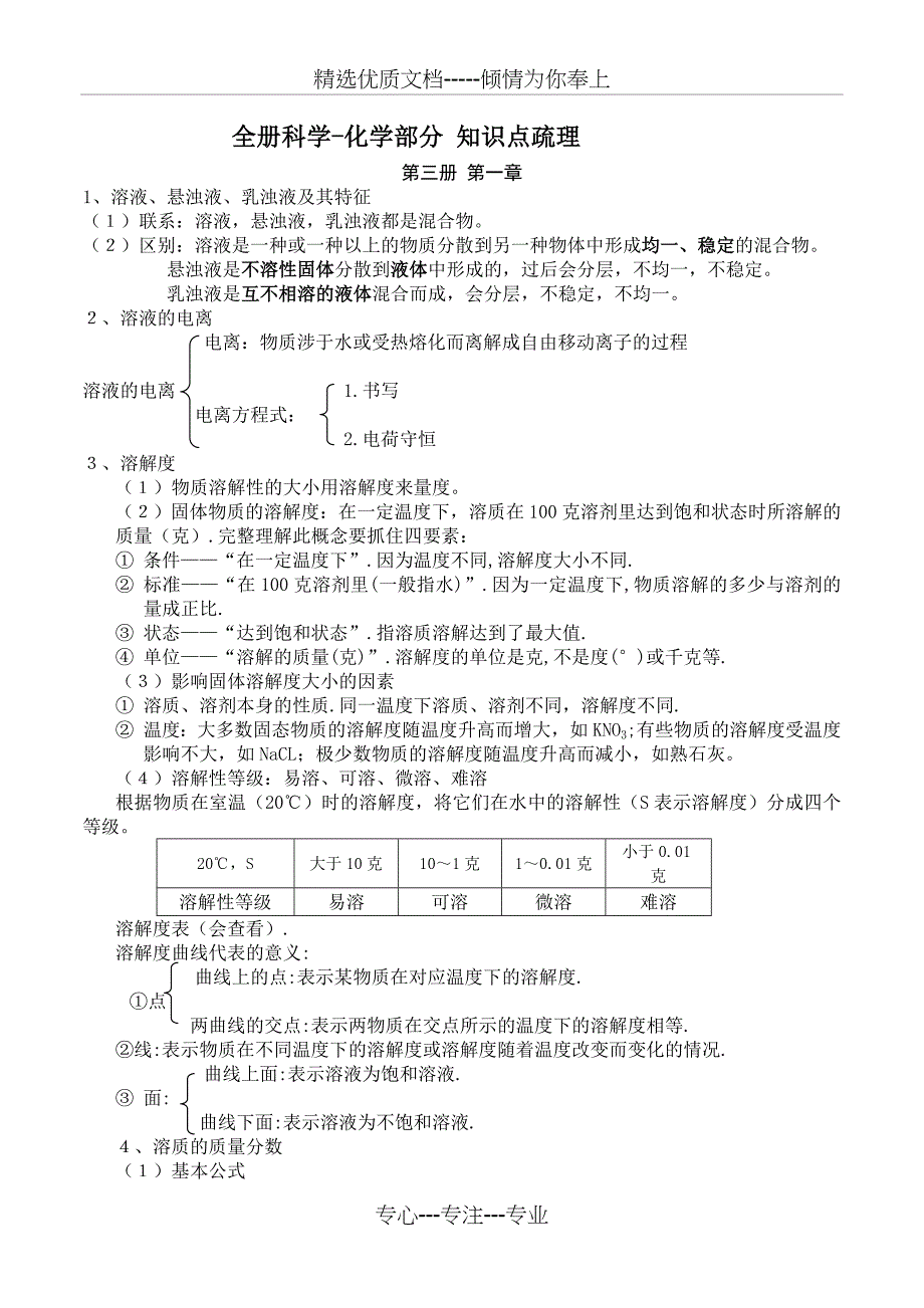 浙教版-全册科学-化学知识点梳理_第1页