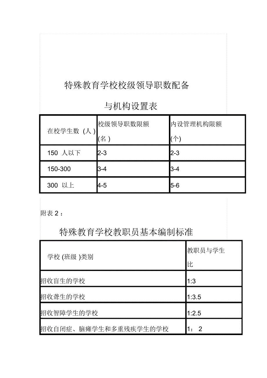 广东省特殊教育教师编制_第5页