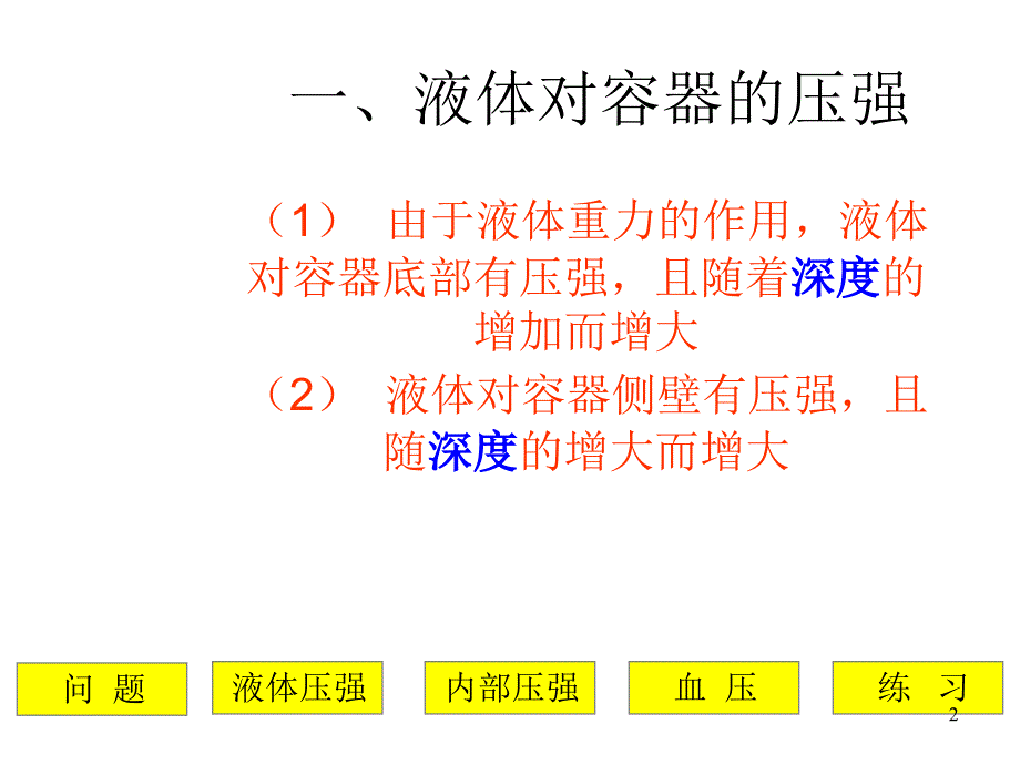 八年级物理液体的压强3_第2页