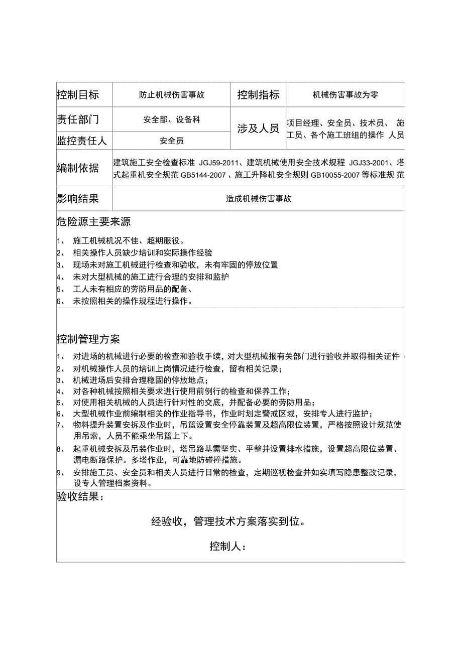 水利危险源管控方案汇编_第5页