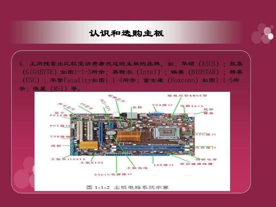 单元一畅选计算机零部件1_第5页