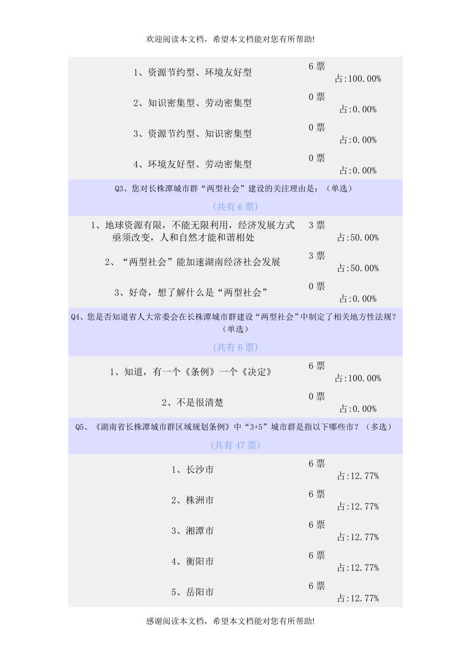 坚持科学发展建设两型社_第4页