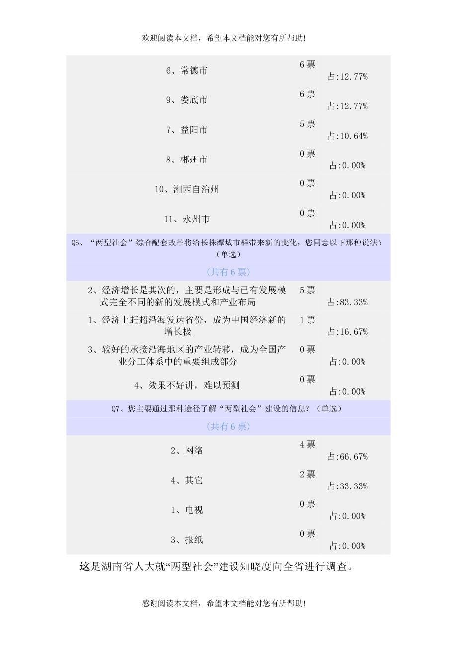 坚持科学发展建设两型社_第5页