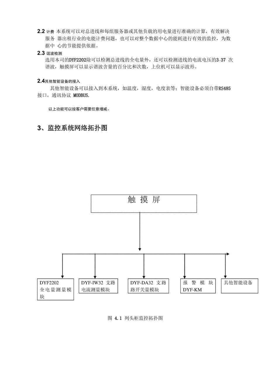 交流列头柜监控系统_第5页