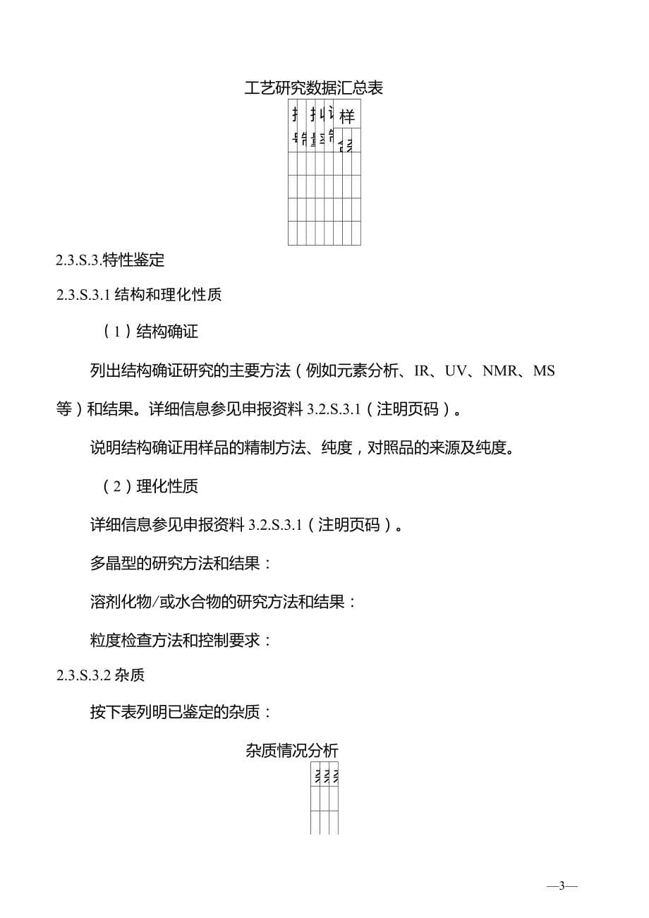 化学药品CTD格式申报资料撰写要求_第5页