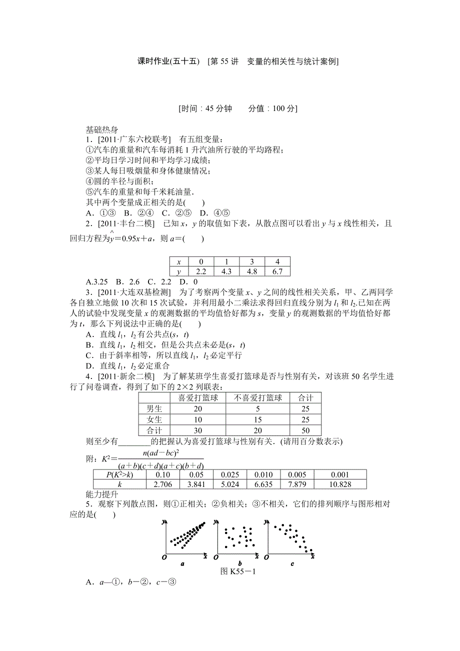 高三人教A版理科数学一轮复习总结课时作业55变量的相关性与统计案例_第1页