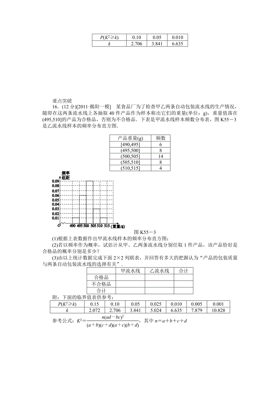 高三人教A版理科数学一轮复习总结课时作业55变量的相关性与统计案例_第4页