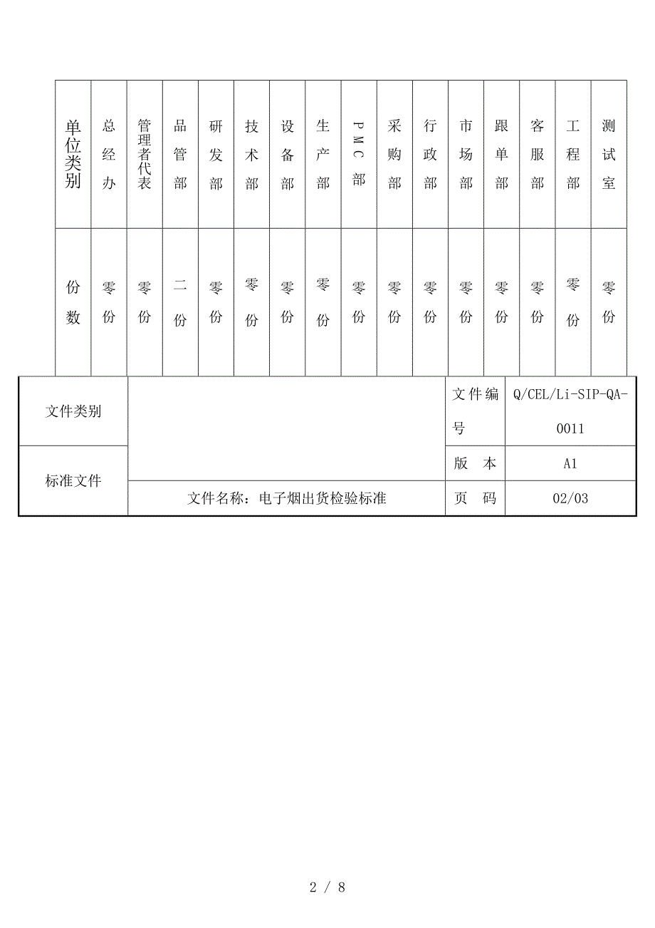 电子烟出货检验标准参考_第2页