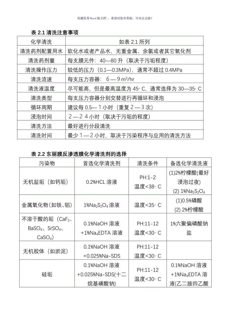 反渗透系统的化学清洗Word版_第2页