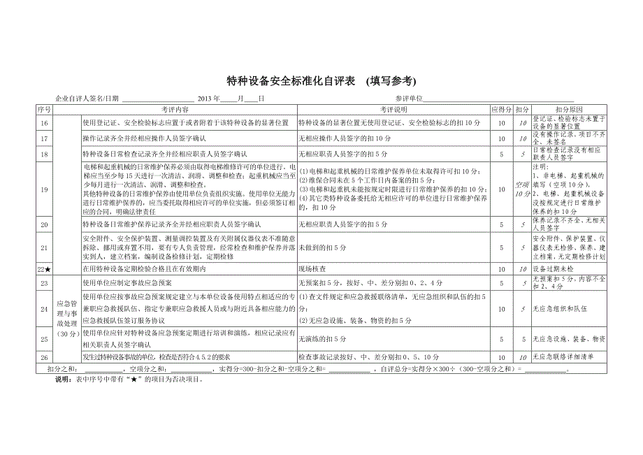 特种设备安全标准化自评报告及评价申请书_第4页