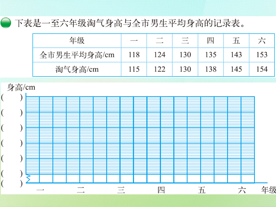 20222023六年级数学上册5.4身高的变化课件新版北师大版_第3页