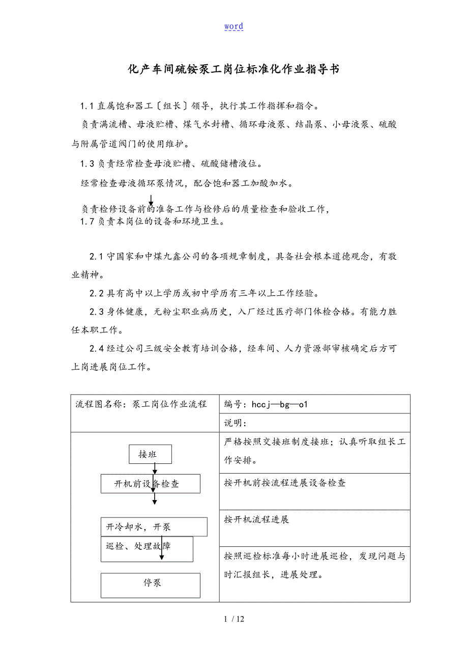 硫铵泵工岗位实用标准化_第1页