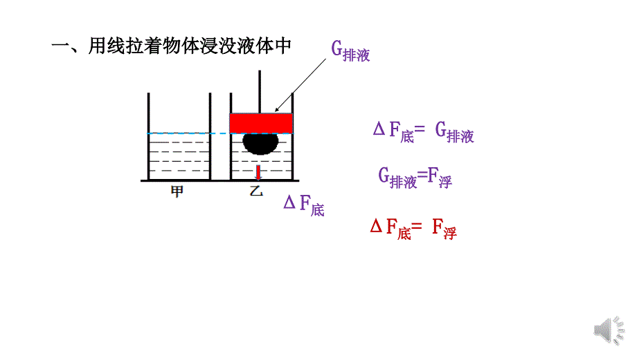 转换法解题一例_第3页