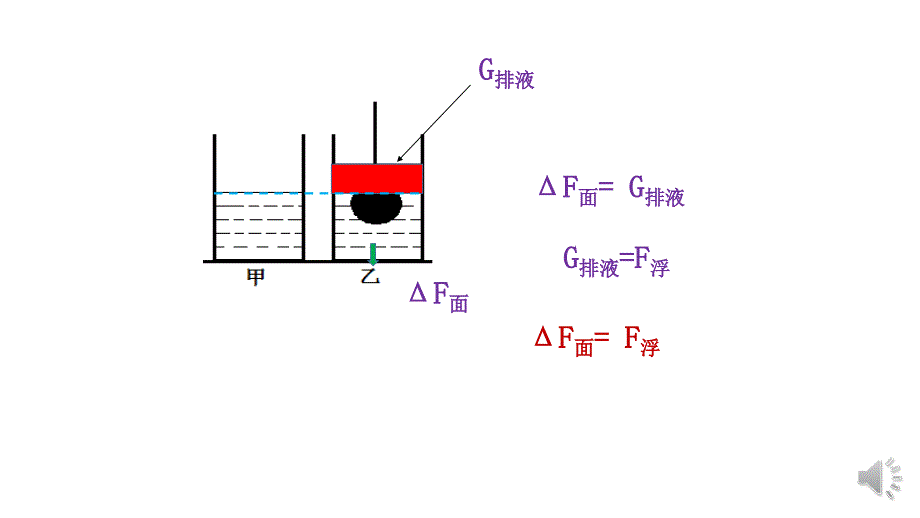 转换法解题一例_第4页