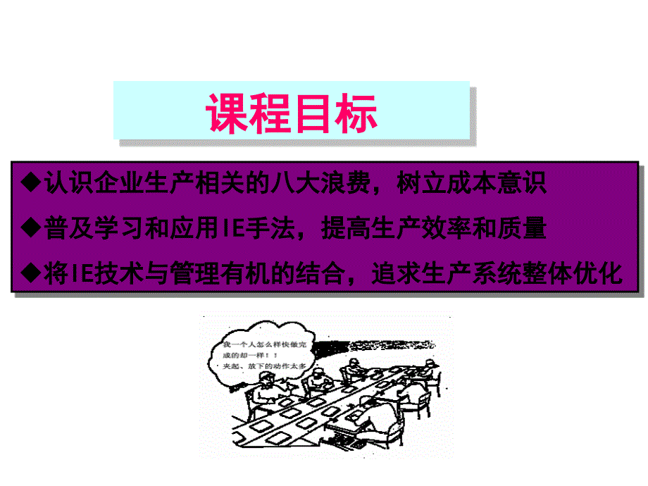 工业工程的应用PPT课件_第2页