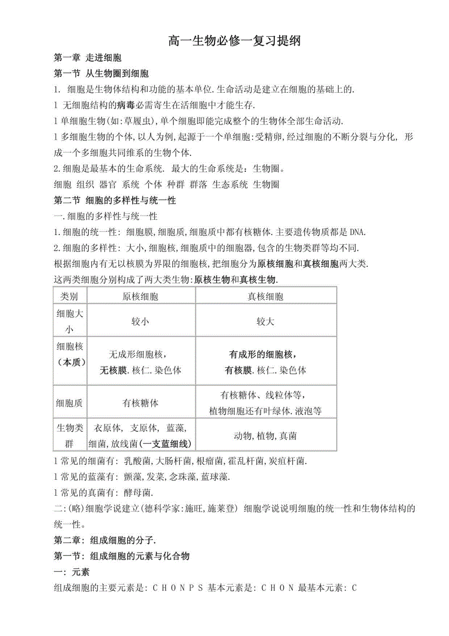 高一生物必修一复习提纲_第1页