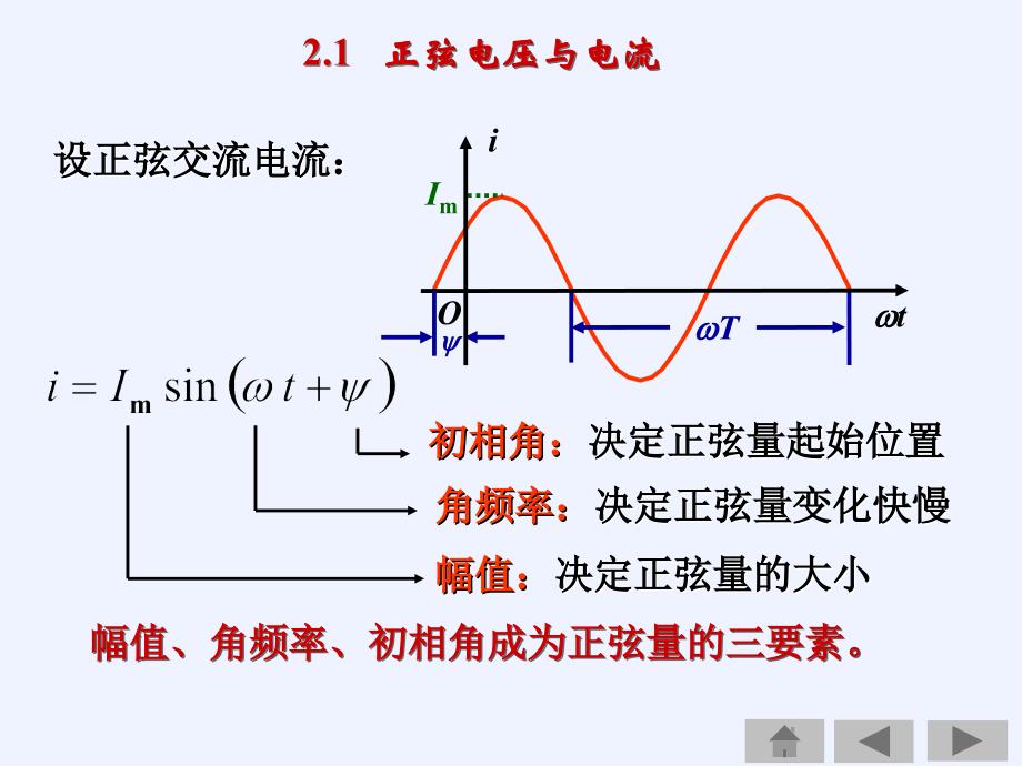 第2章正弦交流电路_第2页