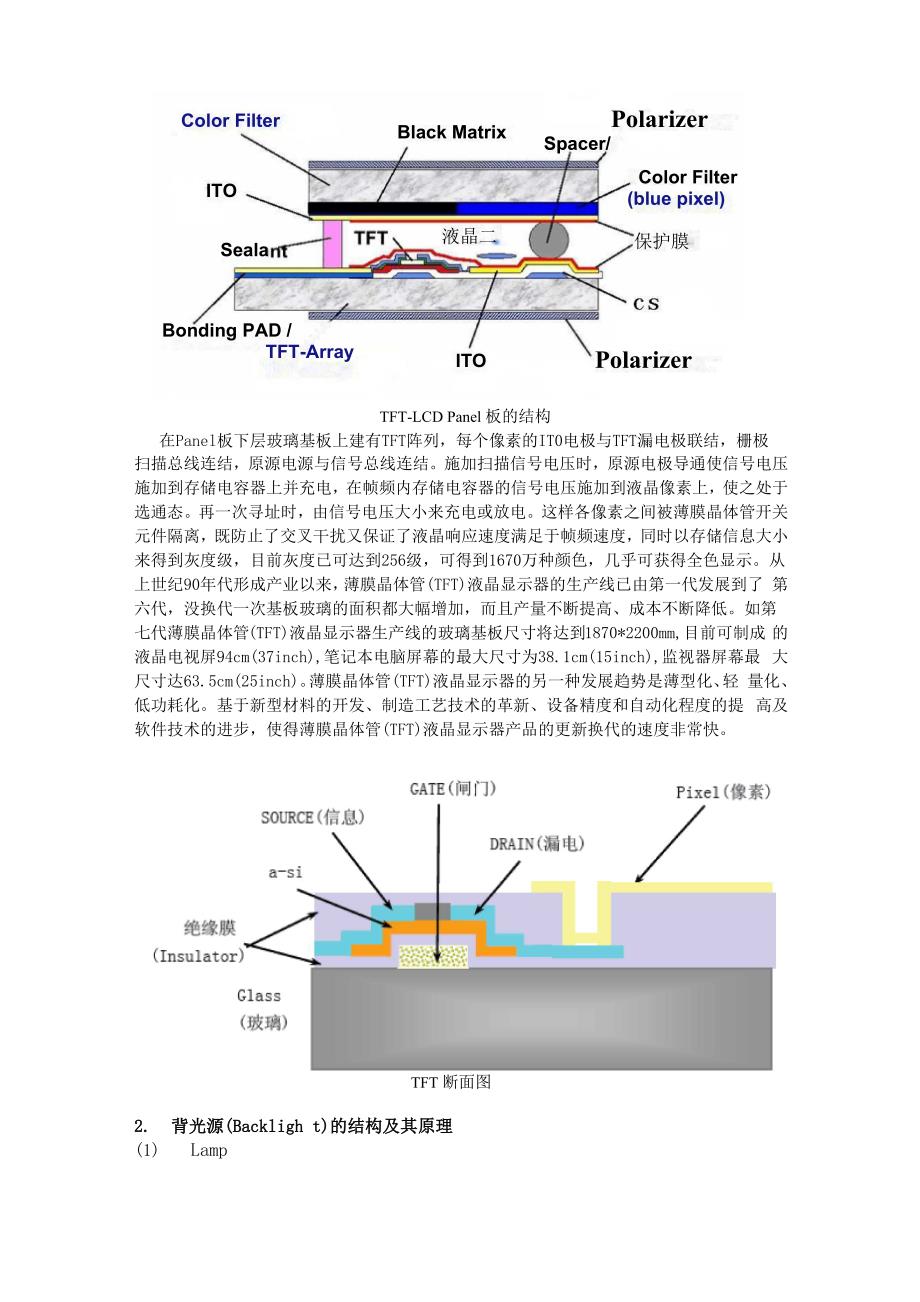 薄膜晶体管液晶显示屏(TFT_第2页