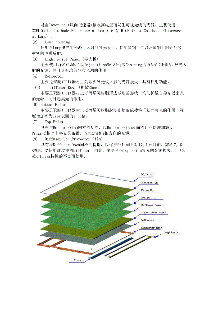 薄膜晶体管液晶显示屏(TFT_第3页