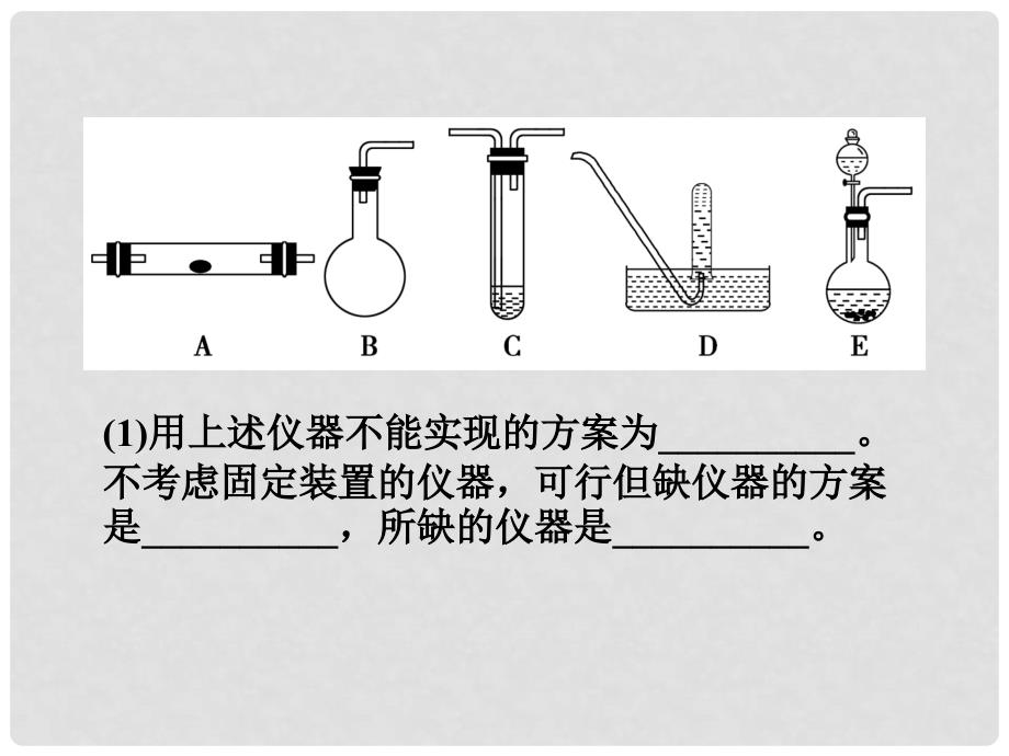 江苏专用高考化学总复习 专题12第四单元实验方案的设计与评价课件 苏教版_第4页