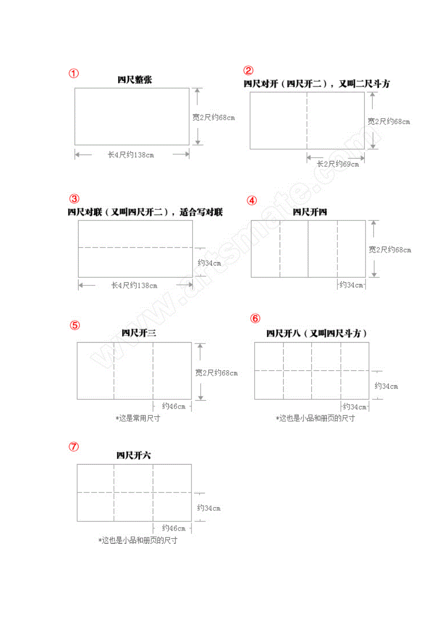 常用宣纸的尺寸.doc_第4页