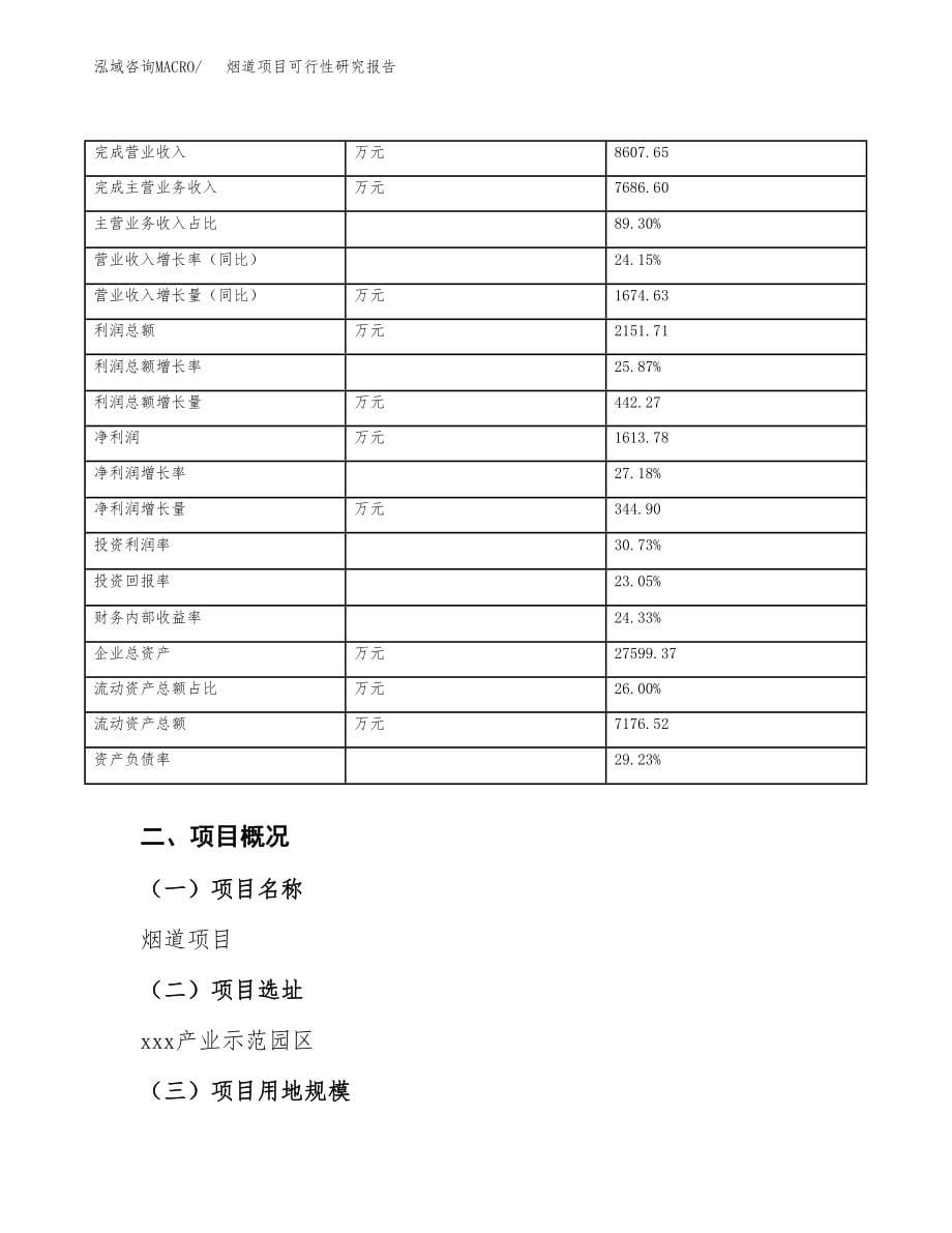 烟道项目可行性研究报告2020参考范本.docx_第5页