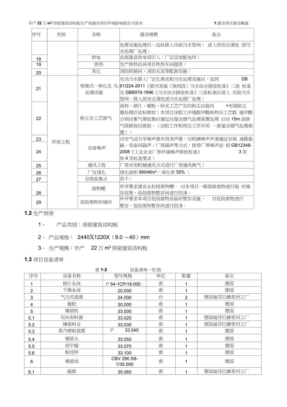 中兴林产有限责任公司房屋建筑结构板生产线项目申请立项环境影响评估报告书_第3页