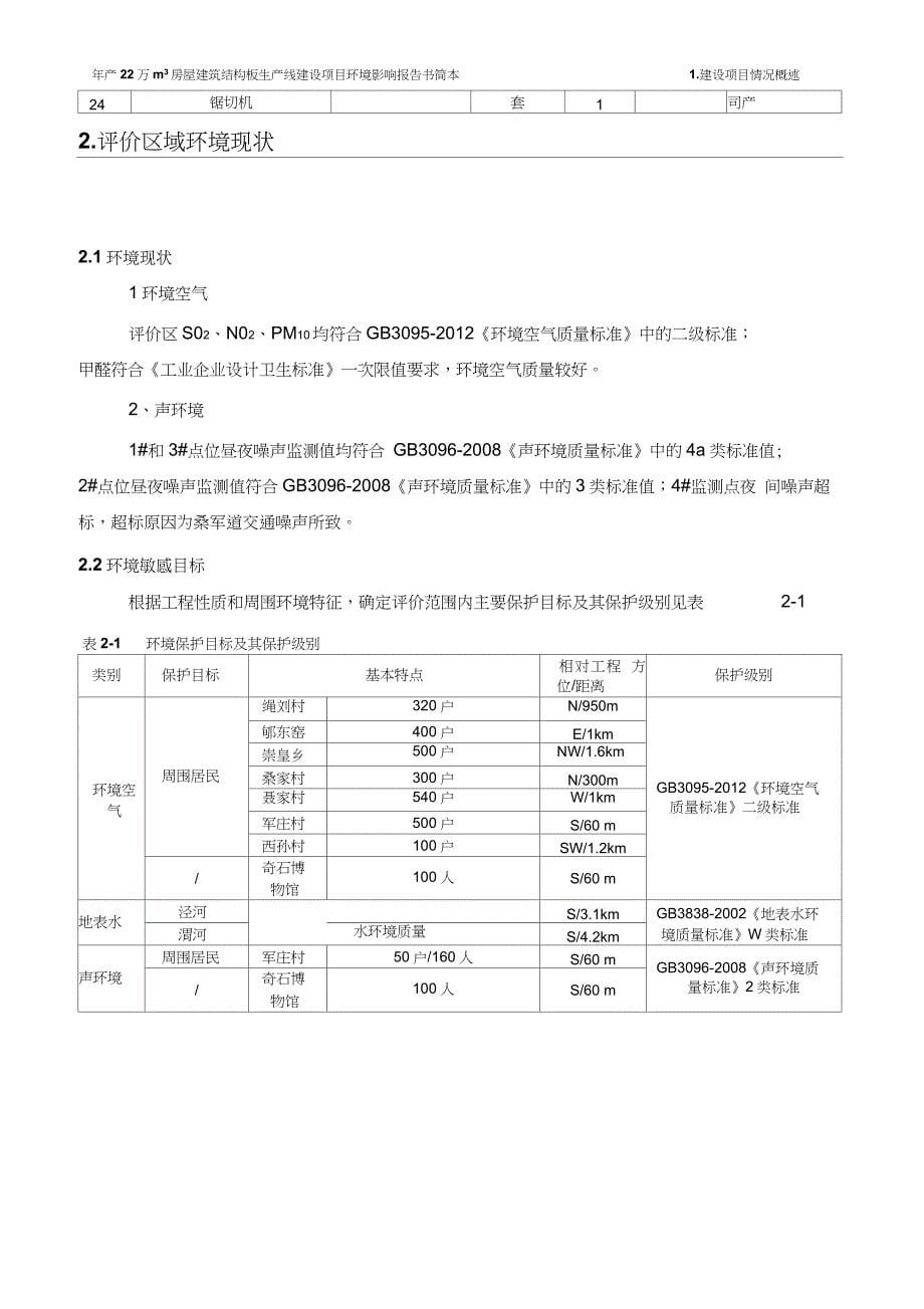 中兴林产有限责任公司房屋建筑结构板生产线项目申请立项环境影响评估报告书_第5页