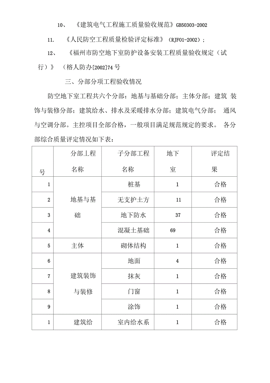 施工单位评估报告_第2页